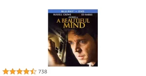 Russell Crowe’s A Beautiful Mind Returns to Stream Amid Controversy